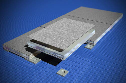 BTS P6000三维测力台